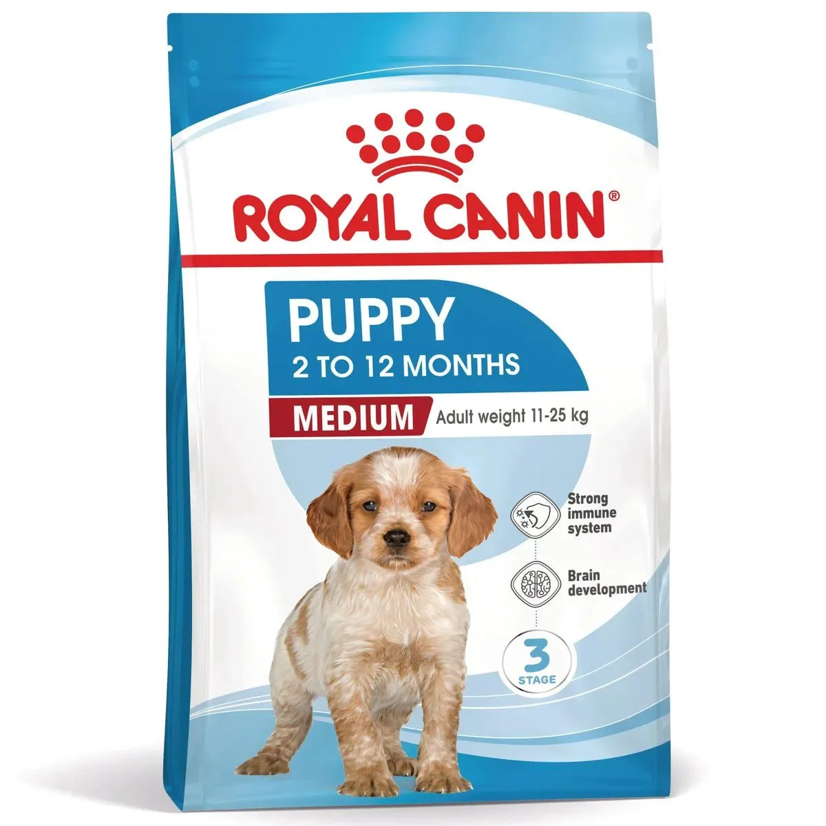 Royal Canin Medium Puppy 15 kg
