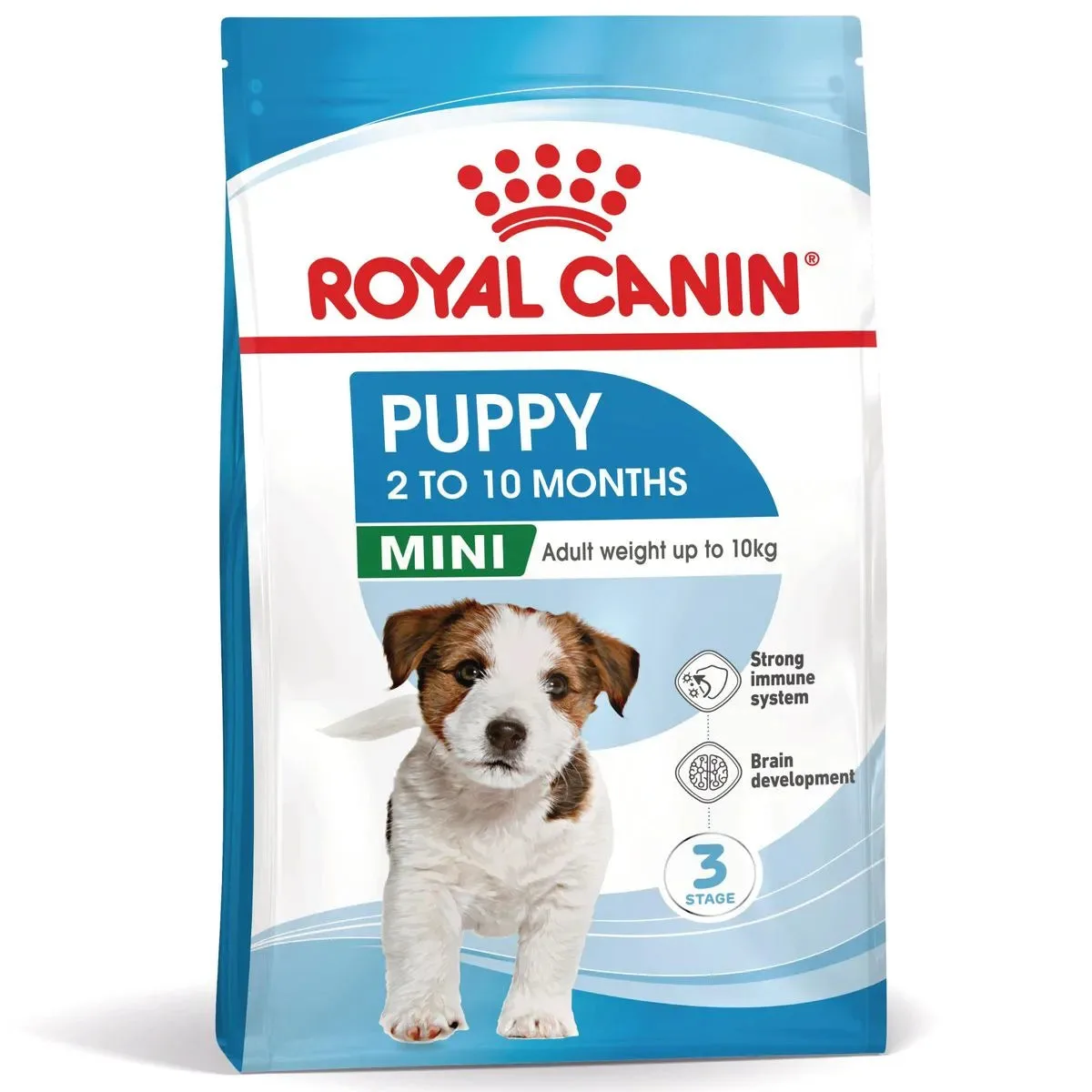 Royal Canin Mini Puppy 2 kg