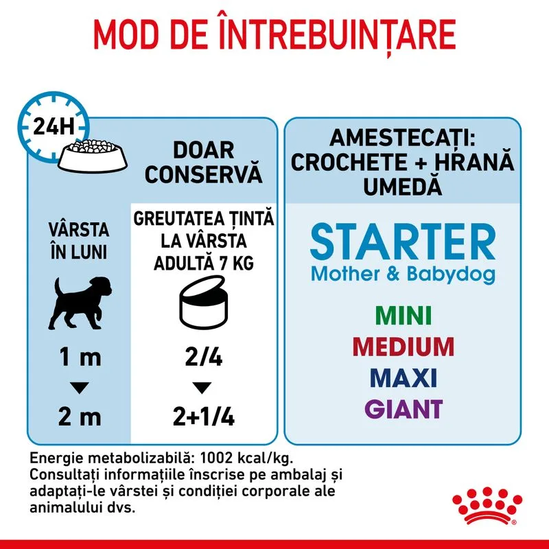 Royal Canin Starter Mousse 195 g